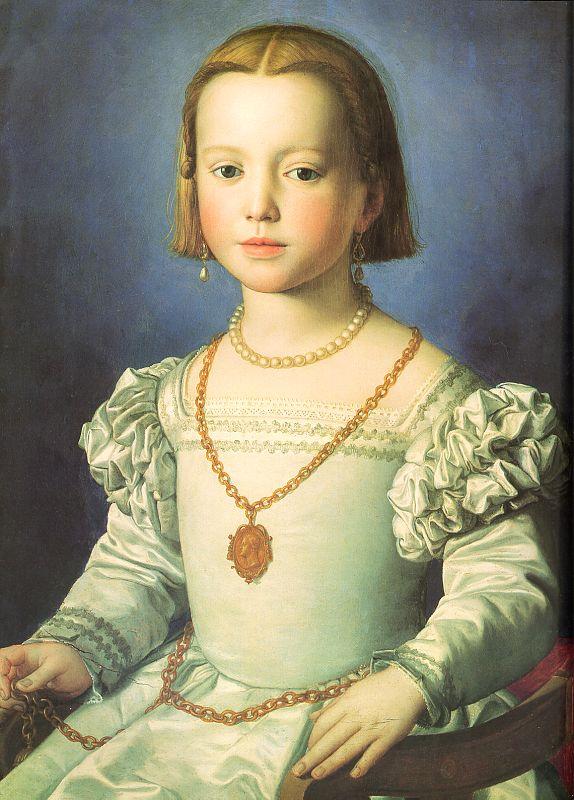 Agnolo Bronzino Bia oil painting image